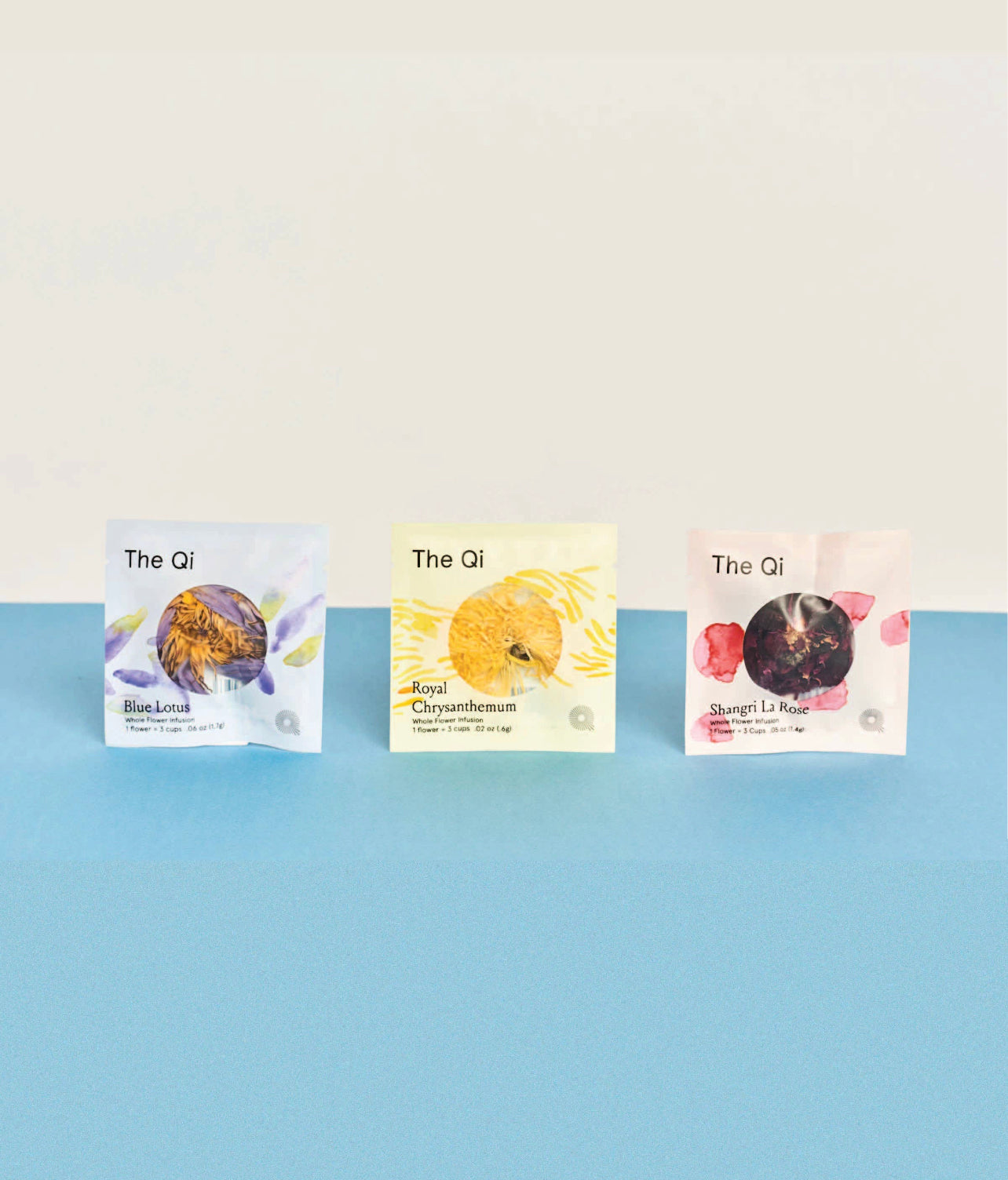 Floral Tea Tasting Sampler